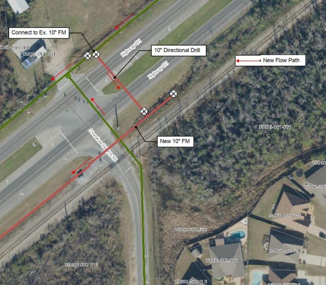 Construction Permitting